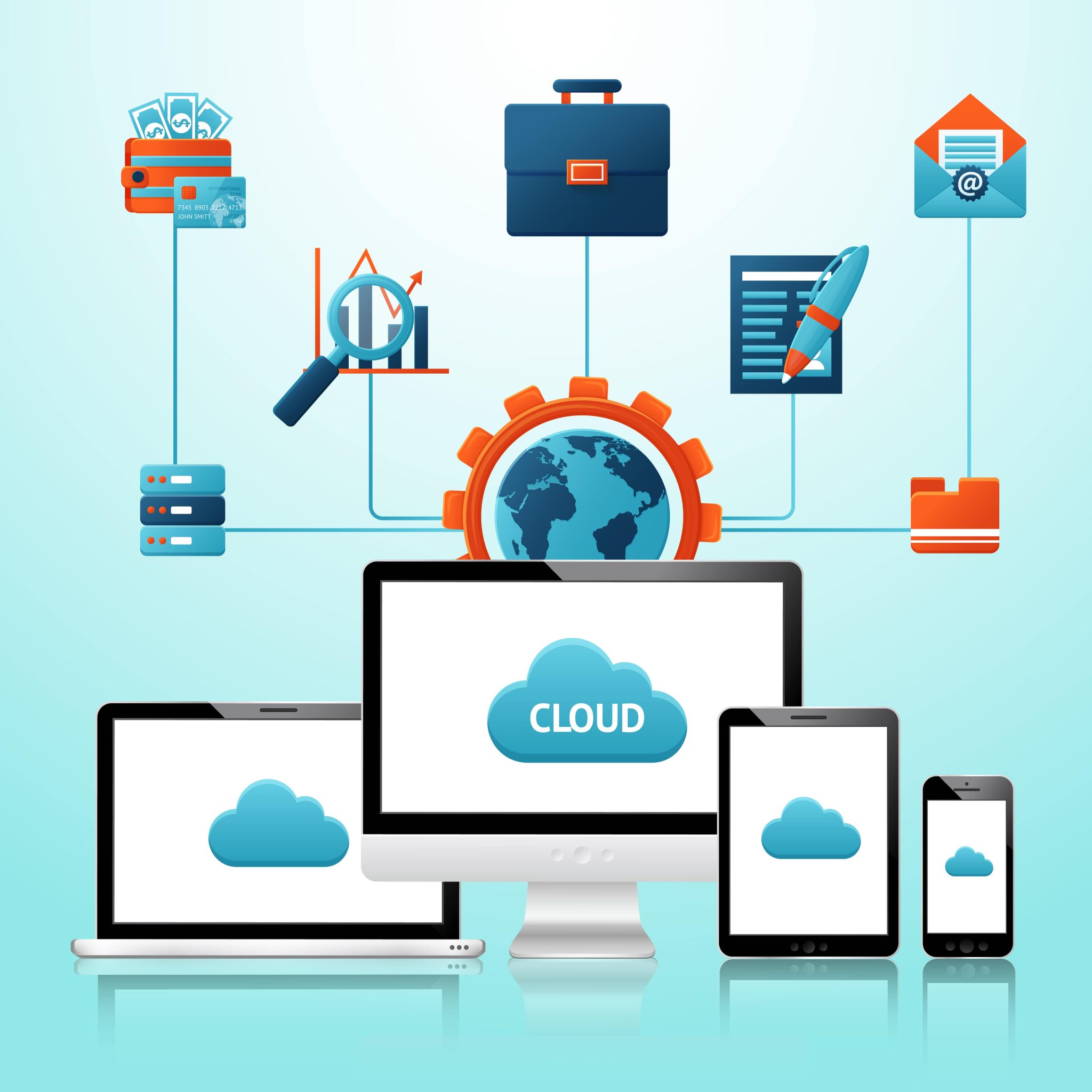Cloud Support & Managed Services – Tmsolutech